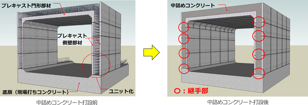 boxculvert-ppca01.png